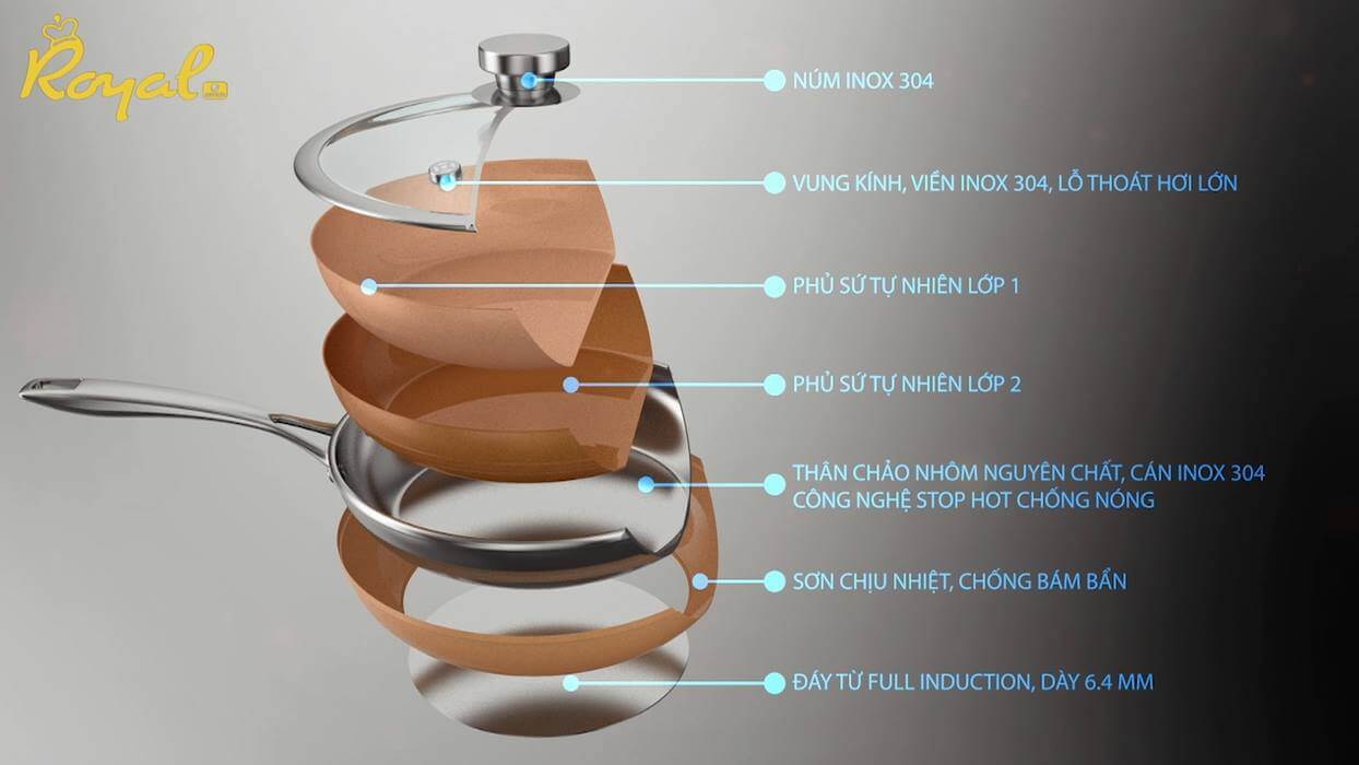 BÍ MẬT CHINH PHỤC CHỊ EM NỘI TRỢ CỦA KIỆT TÁC CHỐNG DÍNH ROYAL ELMICH