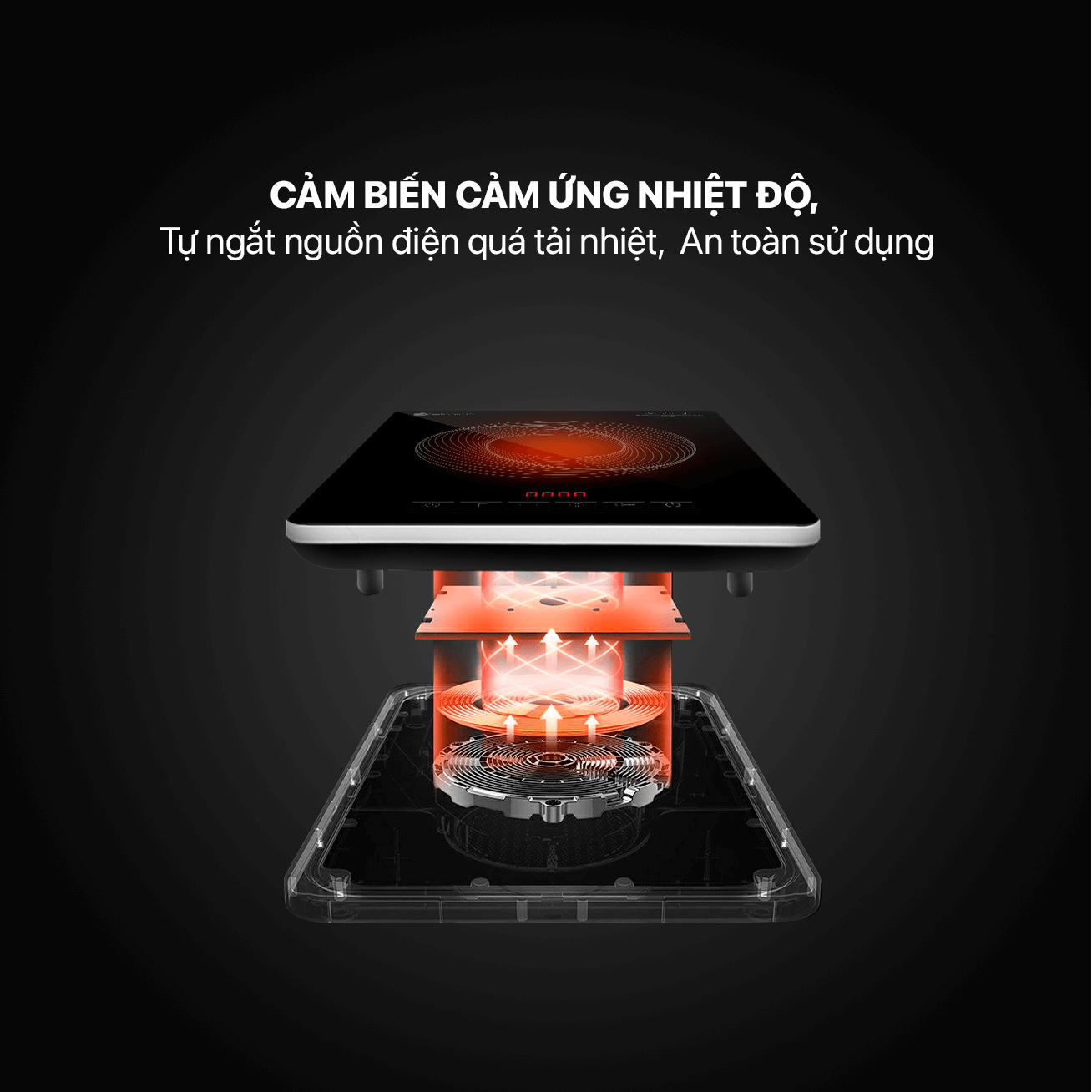 Bếp điện từ Elmich ICE-1828OL