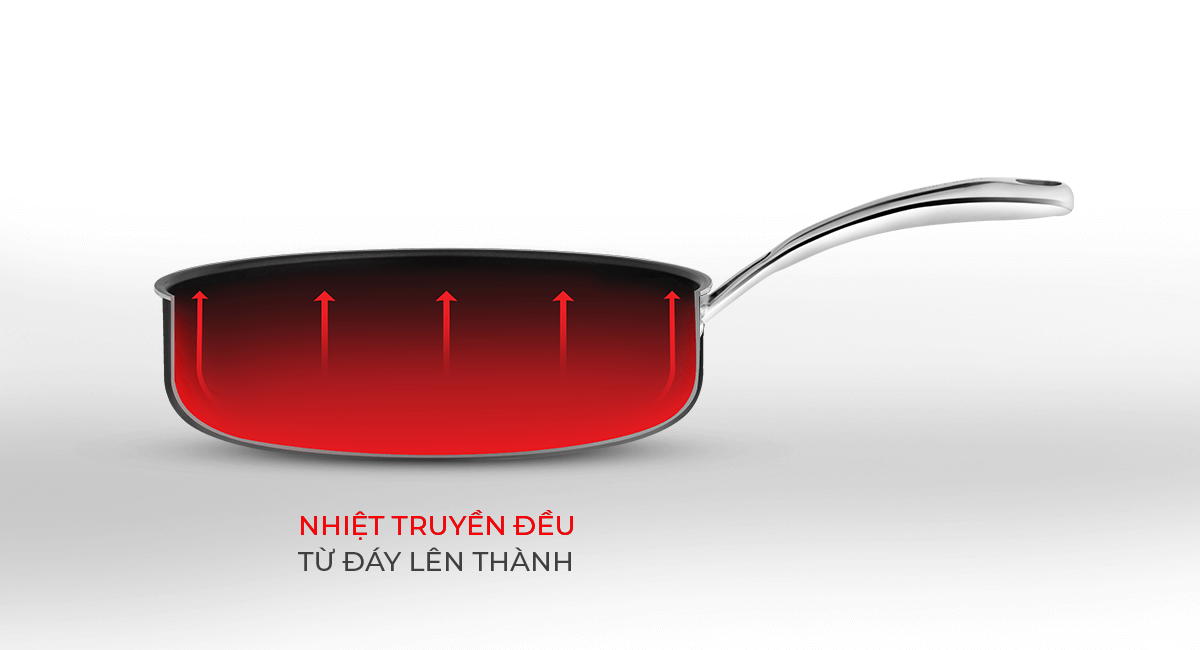 32bannerwebchaotrimax