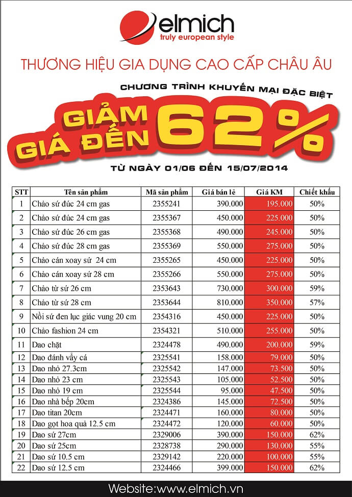 [Showroom Elmich Miền Bắc] Sale up to 62% hơn 20 mã sản phẩm