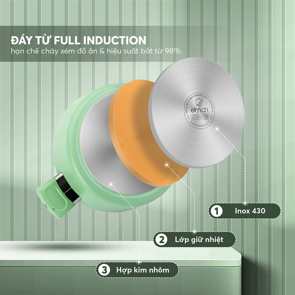 Full Induction: Điểm Nhấn Trong Nấu Ăn Hiện Đại