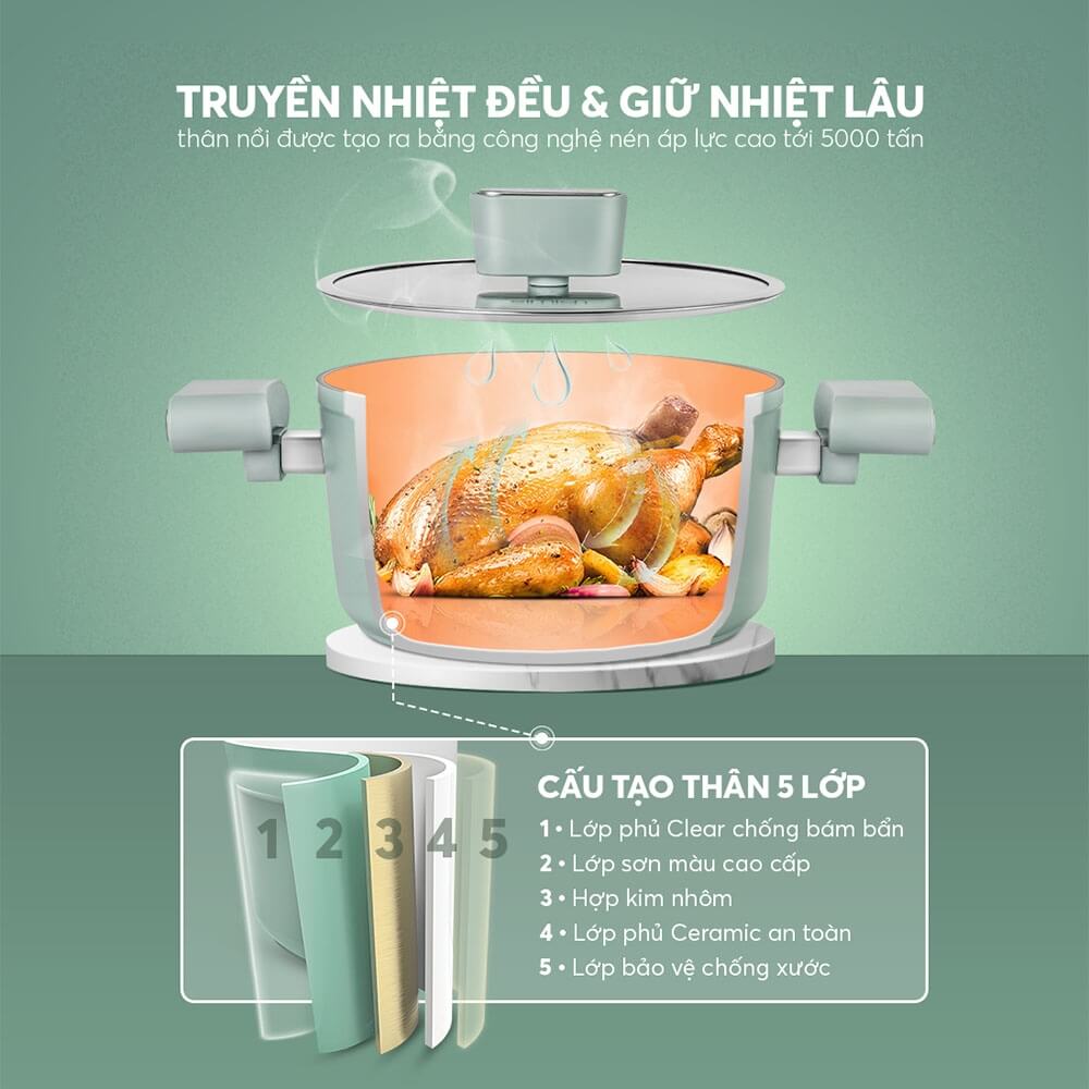 Nồi men sứ Elmich Hera II EL-5203SK18 size 18cm