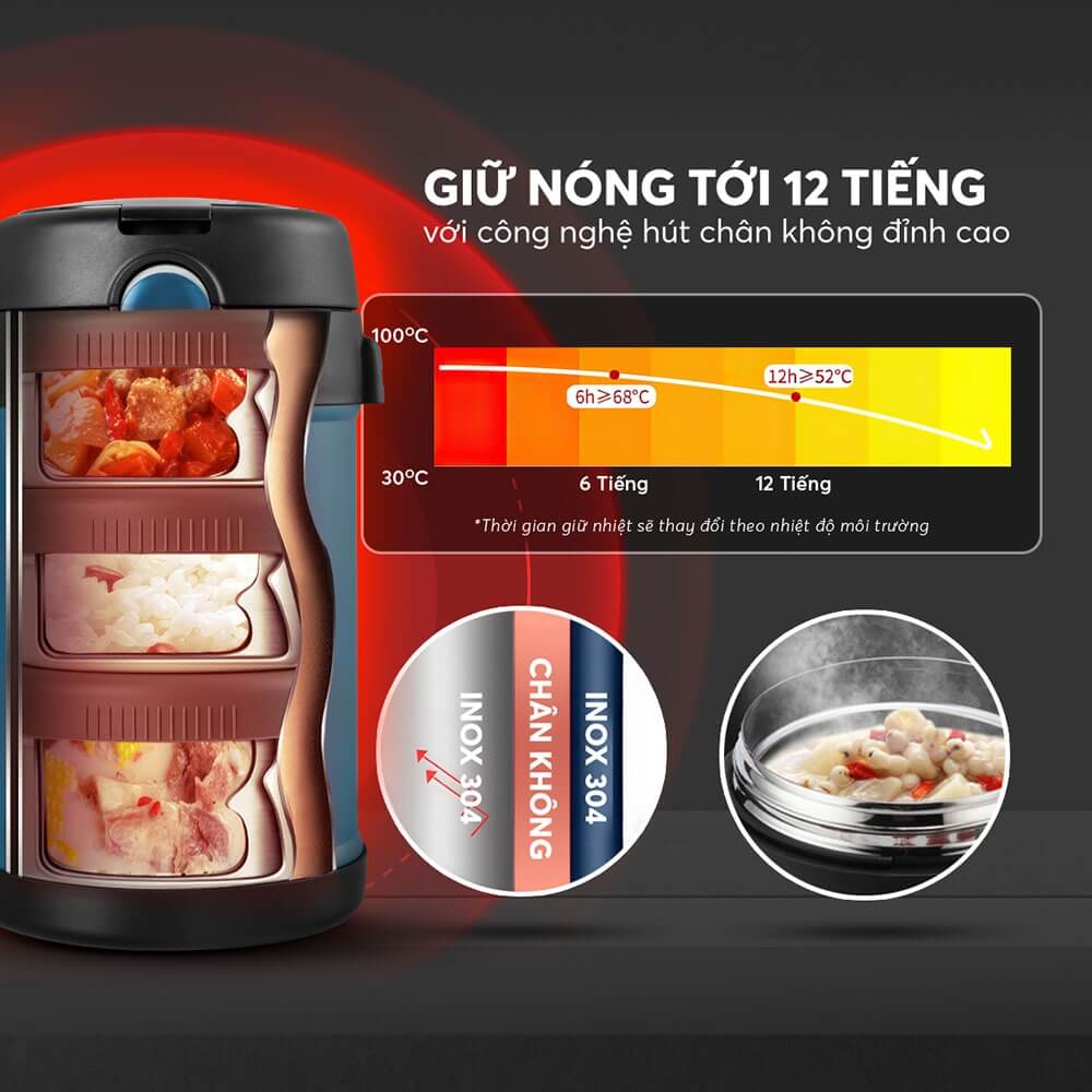 Hộp cơm giữ nhiệt inox 304 Elmich EL8303 dung tích 2L
