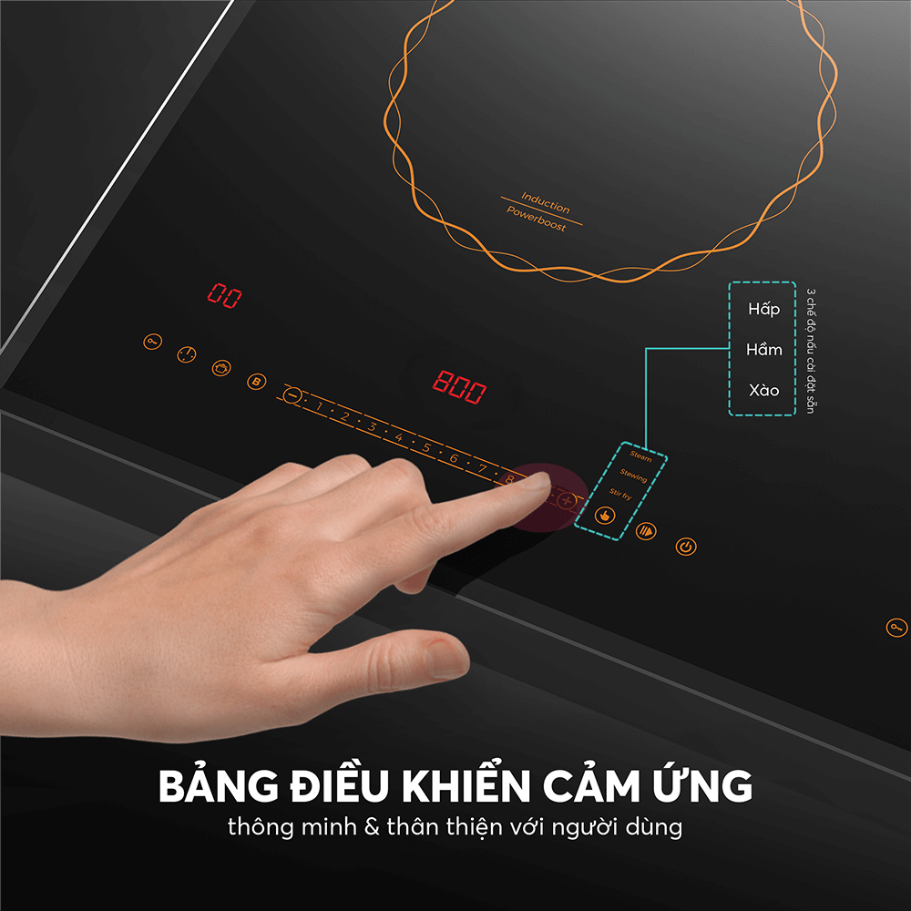 Bếp từ đôi Elmich ICE-3882