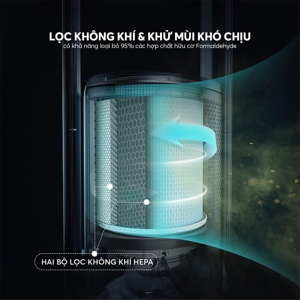quatlockokhikocanh_16 Quạt không cánh kết hợp lọc không khí Elmich BFE-3936