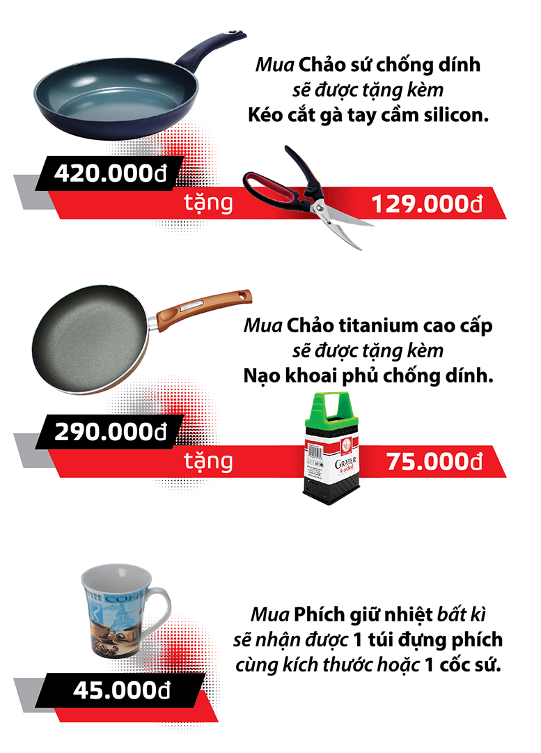 GIẢM GIÁ ĐẶC BIỆT – MỪNG SINH NHẬT SHOWROOM ELMICH HỒ CHÍ MINH 1 TUỔI