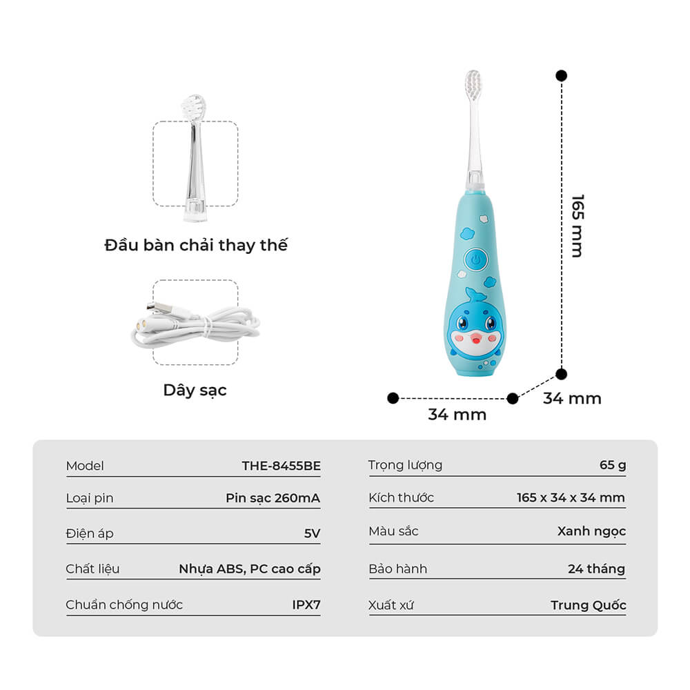 The 8455be Profile 12