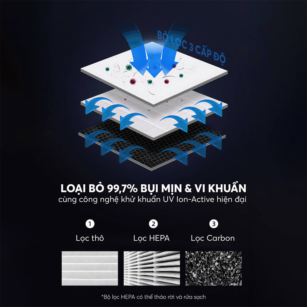 De 8581 Profile 07