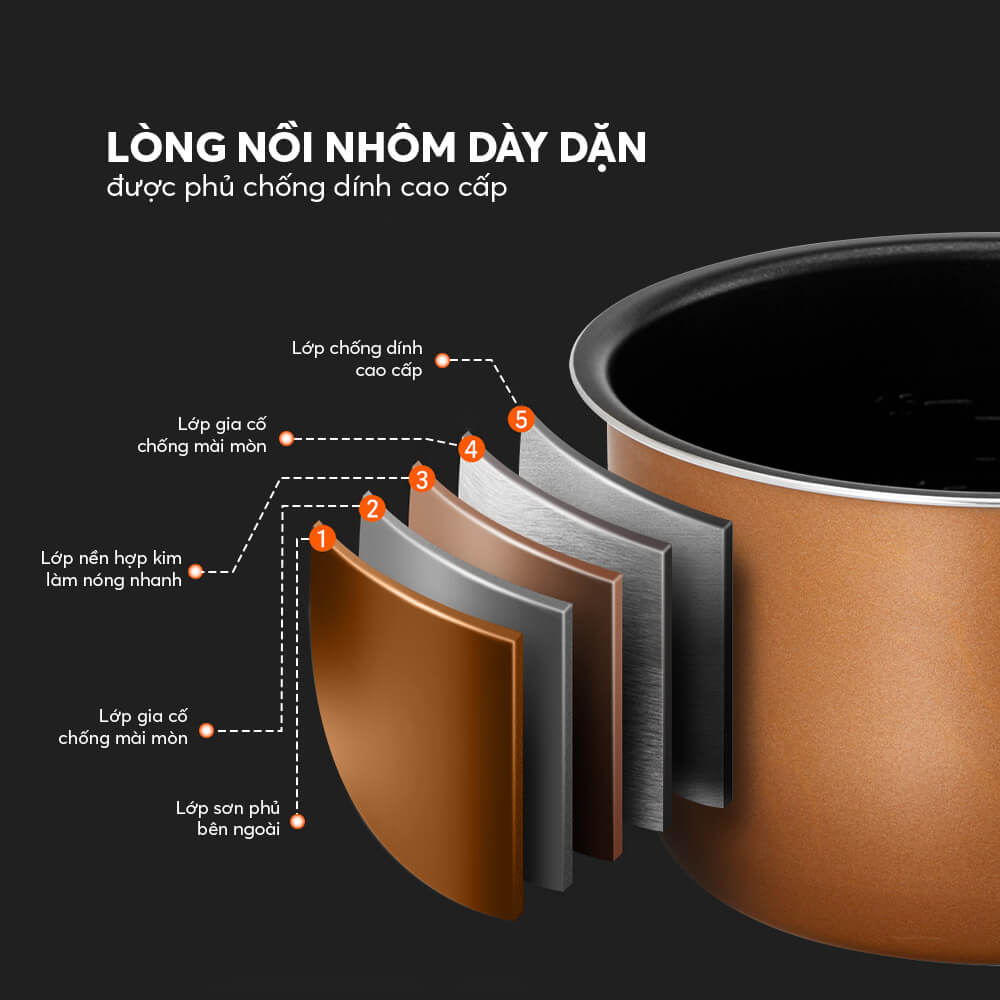 Nồi áp suất điện tử 3L 4028573 8 Pce 8573 Profile 08