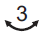 3