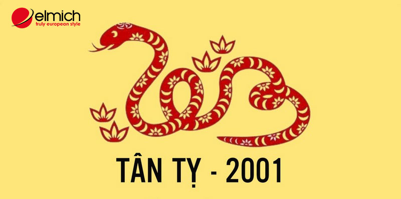 Hình 1: Tìm hiểu một số thông tin về tuổi Tân Tỵ 2001 Hình 1: Tìm hiểu một số thông tin về tuổi Tân Tỵ 2001