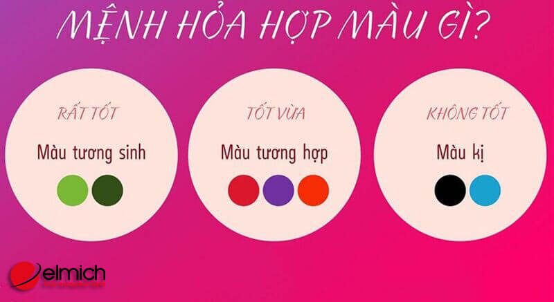 Hình 4: Mệnh Hỏa hợp màu gì nữa - đó chính là các màu tương hợp đỏ, tím, cam, hồng Hình 4: Mệnh Hỏa hợp màu gì nữa - đó chính là các màu tương hợp đỏ, tím, cam, hồng