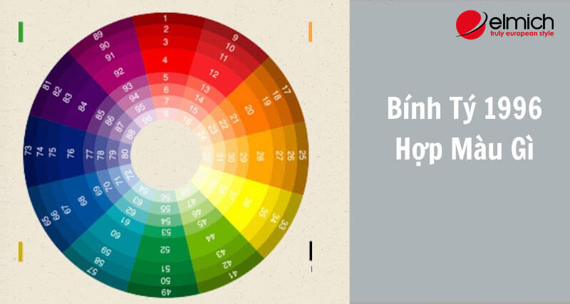 Hình 4: Bính Tý 1996 hợp nhất màu trắng Hình 4: Bính Tý 1996 hợp nhất màu trắng