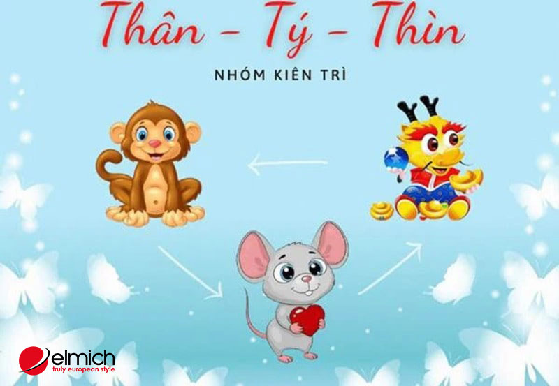 Hình 6: Nhóm hợp tác và kiên trì: Tam hợp tuổi Thân - Tý - Thìn Hình 6: Nhóm hợp tác và kiên trì: Tam hợp tuổi Thân - Tý - Thìn