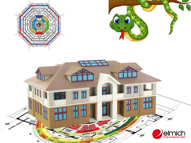 Hình 7: Hướng nhà hợp người tuổi Tân Tỵ 2001 Hình 7: Hướng nhà hợp người tuổi Tân Tỵ 2001