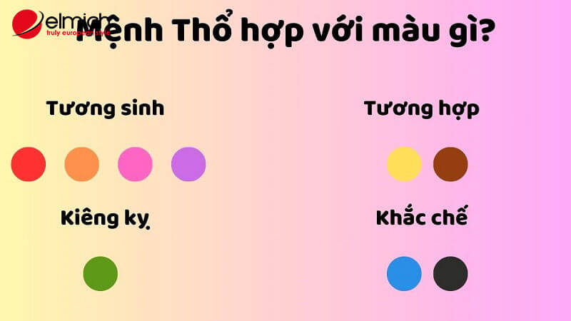 Hình 8: Người mệnh Thổ hợp màu nào? Hình 8: Người mệnh Thổ hợp màu nào?