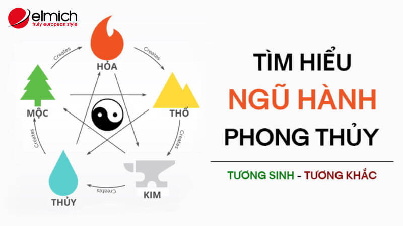 Hình 2: Người mệnh Thuỷ tương hỗ với người mệnh Mộc Hình 2: Người mệnh Thuỷ tương hỗ với người mệnh Mộc