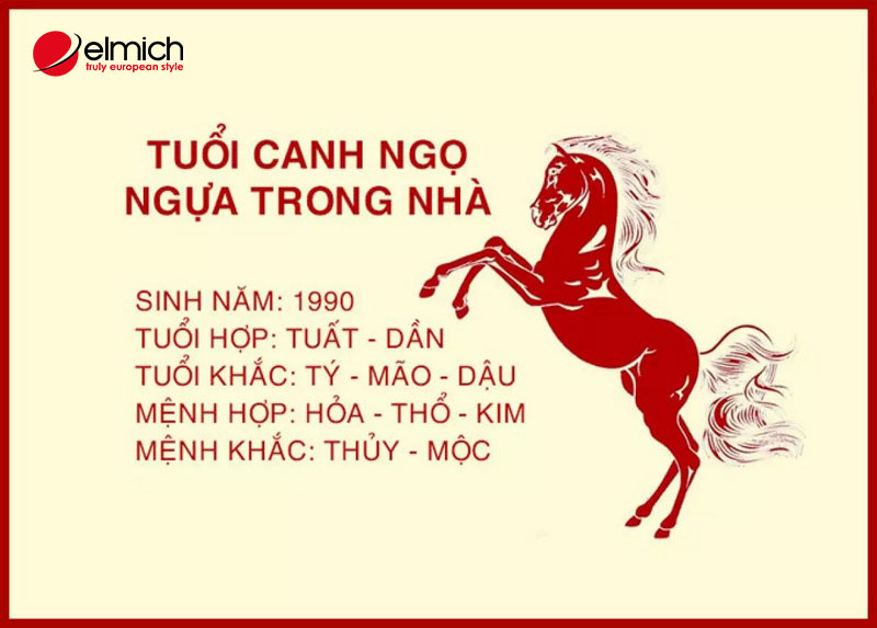 Hình 3: Mệnh và tuổi hợp với người sinh năm 1990 Hình 3: Mệnh và tuổi hợp với người sinh năm 1990