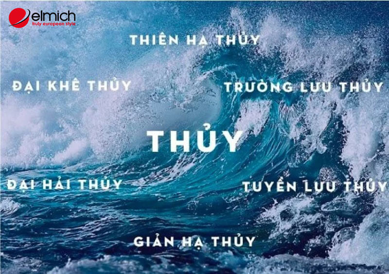 Hình 3: Mệnh Thuỷ hợp mệnh gì? Có hợp mệnh Thuỷ hay không? Hình 3: Mệnh Thuỷ hợp mệnh gì? Có hợp mệnh Thuỷ hay không?