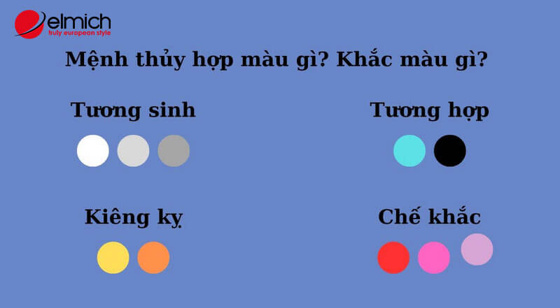 Hình 4: Mệnh Thủy hợp màu gì? Hình 4: Mệnh Thủy hợp màu gì?