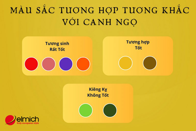 Hình 4: Tuổi 1990 hợp màu gì giúp phong thủy hút tài lộc Hình 4: Tuổi 1990 hợp màu gì giúp phong thủy hút tài lộc