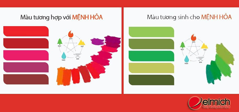 Hình 4: Bảng màu tương hợp và tương sinh với người tuổi Giáp Thìn mệnh Hoả Hình 4: Bảng màu tương hợp và tương sinh với người tuổi Giáp Thìn mệnh Hoả