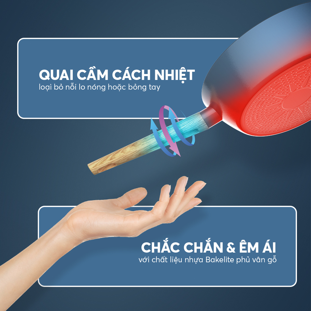 Chảo chống dính vân gỗ Elmich Nature EL-5947MG 14 El 5947mg Profile 13