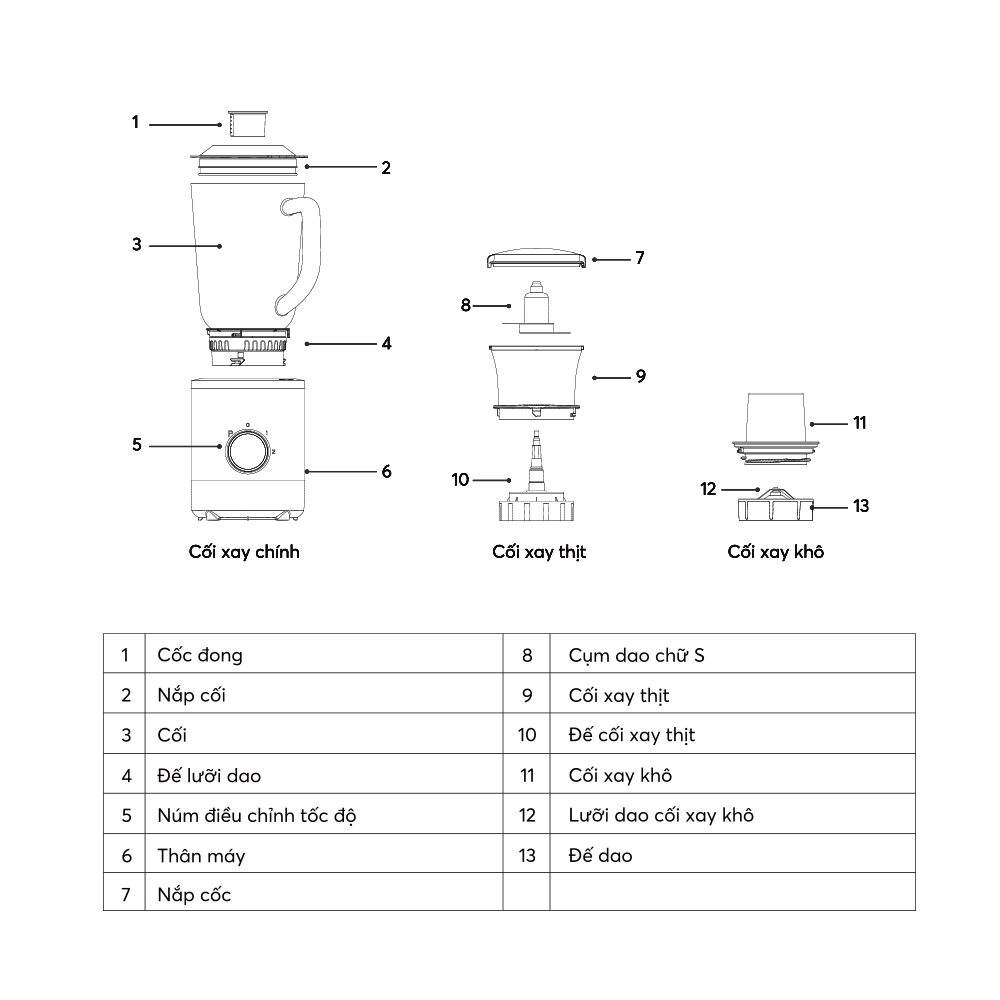 Ble 8763 Profile 13