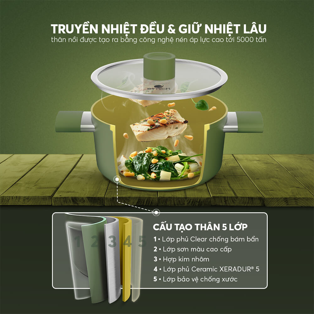 Bộ nồi phủ sứ an toàn Elmich Olive EL-5220OV03 9 El 5523ov Profile 08