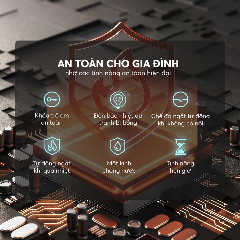 Bếp điện từ đơn Elmich ICE 8878PG 6 Ice 8878pg Profile 06