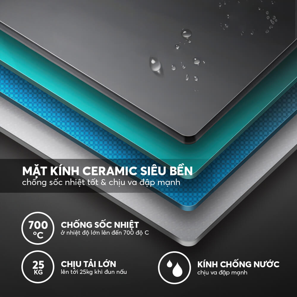 Bếp điện từ đơn Elmich ICE 8878PG 13 Ice 8878pg Profile 13