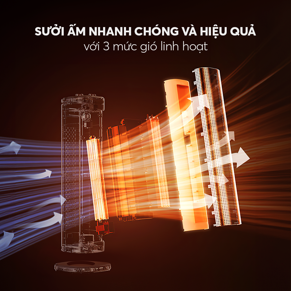 Máy sưởi gốm Elmich CHE-8644 6 Che 8644 (6)