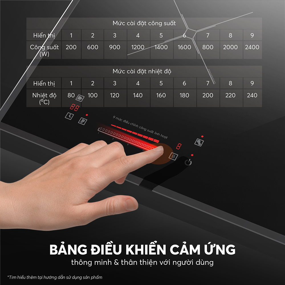 Bếp từ đôi Elmich ICE-8852 6 Ice 8852 Profile 06