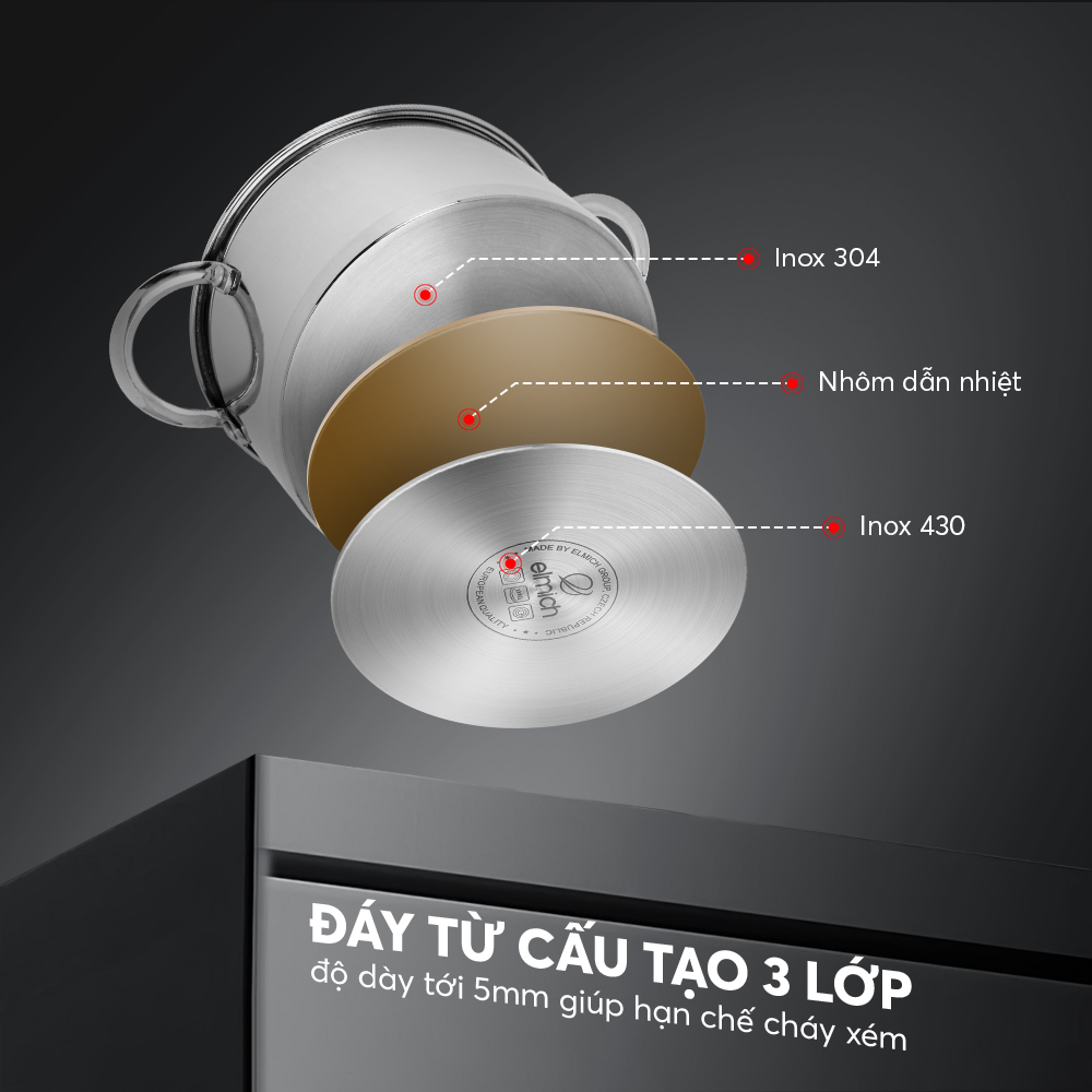 El 2481 Profile 06
